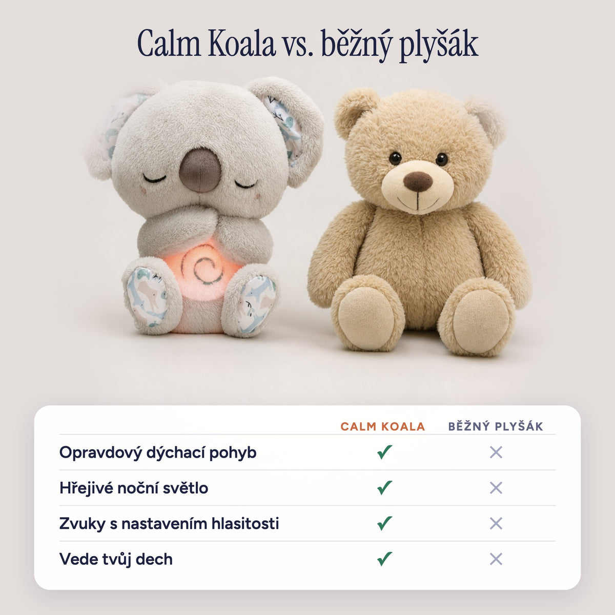 Dýchající Koala